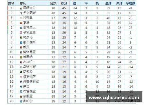 TVT体育意甲积分榜领头羊再添胜利，国米力压尤文继续稳坐榜首