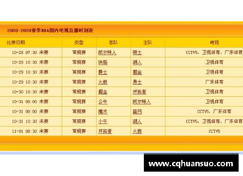 TVT体育明日NBA赛程直播时间表及最新战况