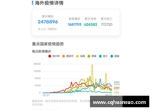 TVT体育贵州省新冠肺炎疫情信息发布：8月22日疫情最新动态与防控措施 - 副本